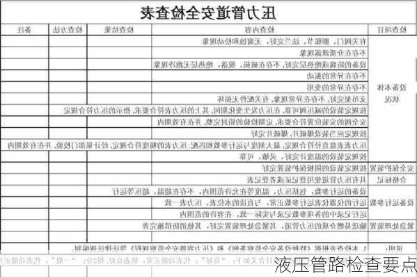 液压管路检查要点