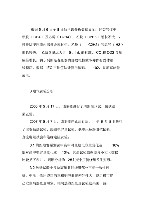 变压器油温异常的原因及处理措施