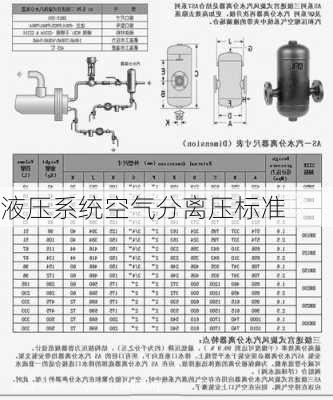 液压系统空气分离压标准