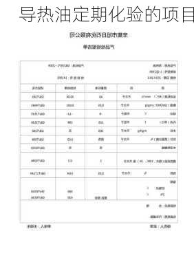 导热油定期化验的项目