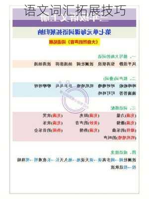 语文词汇拓展技巧
