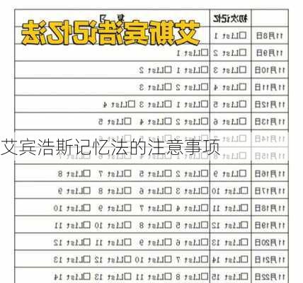 艾宾浩斯记忆法的注意事项