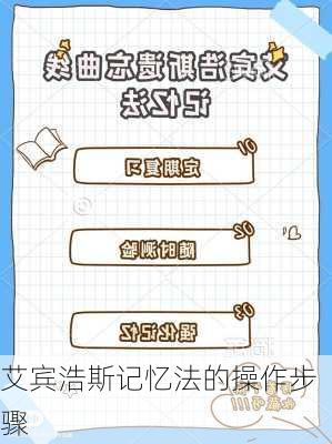 艾宾浩斯记忆法的操作步骤