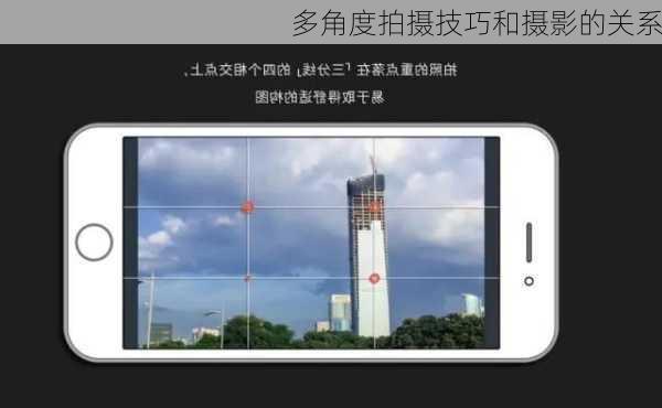 多角度拍摄技巧和摄影的关系