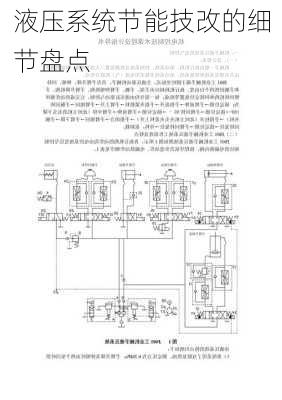 液压系统节能技改的细节盘点