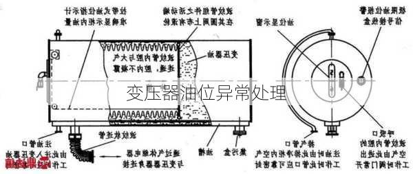 变压器油位异常处理