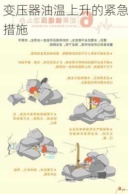 变压器油温上升的紧急措施