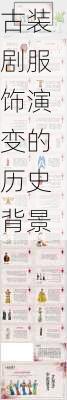 古装剧服饰演变的历史背景
