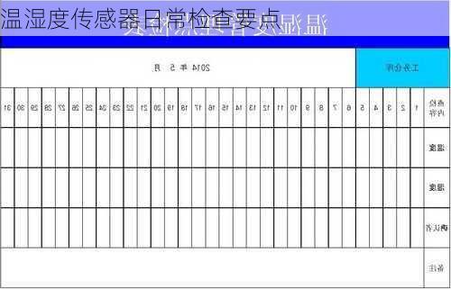 温湿度传感器日常检查要点