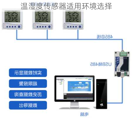 温湿度传感器适用环境选择
