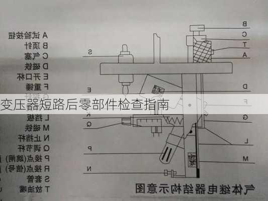 变压器短路后零部件检查指南