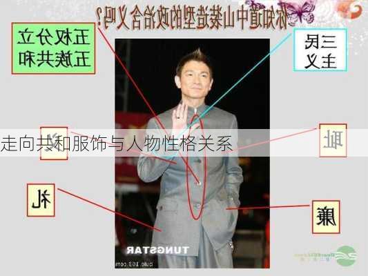 走向共和服饰与人物性格关系