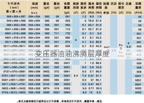 变压器油油沸腾层厚度
