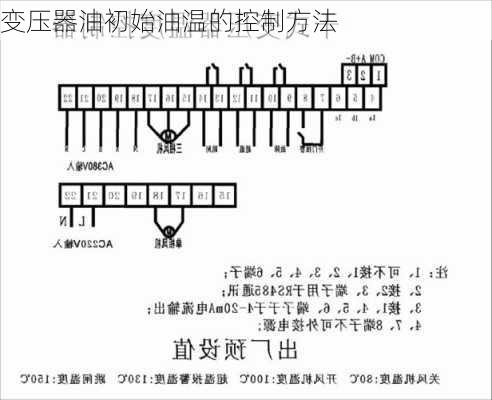 变压器油初始油温的控制方法