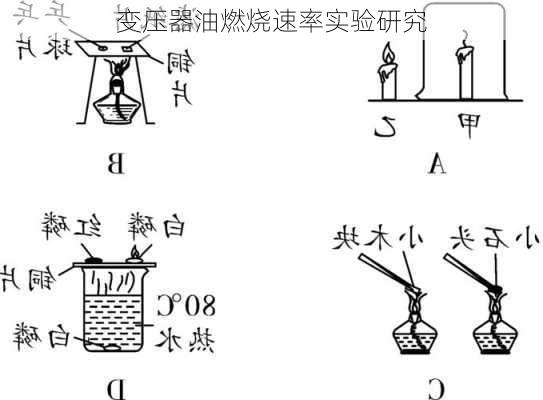 变压器油燃烧速率实验研究