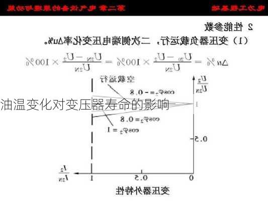 油温变化对变压器寿命的影响
