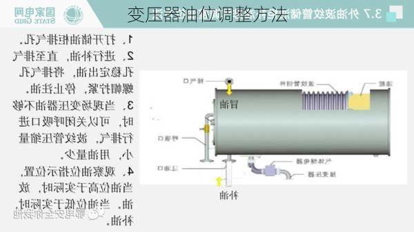 变压器油位调整方法