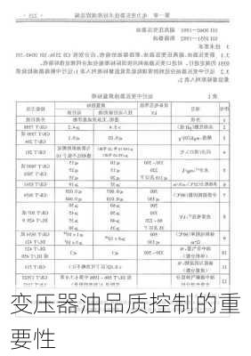 变压器油品质控制的重要性