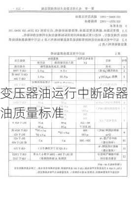 变压器油运行中断路器油质量标准