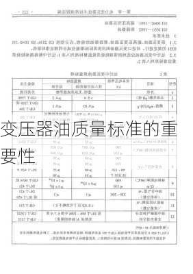 变压器油质量标准的重要性