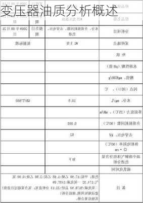 变压器油质分析概述
