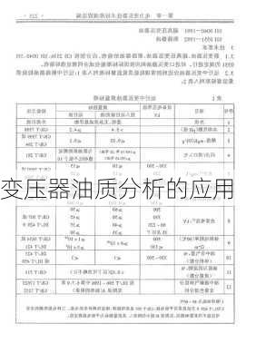 变压器油质分析的应用