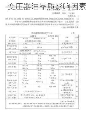 变压器油品质影响因素