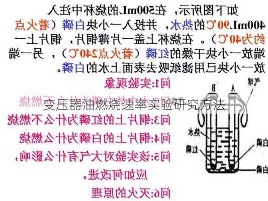 变压器油燃烧速率实验研究方法