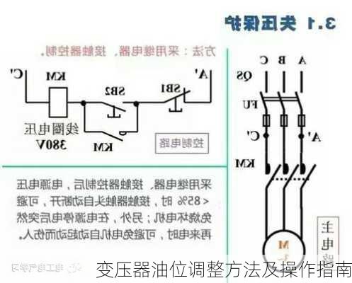 变压器油位调整方法及操作指南