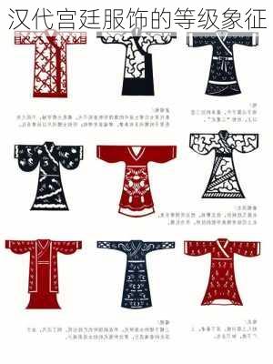 汉代宫廷服饰的等级象征
