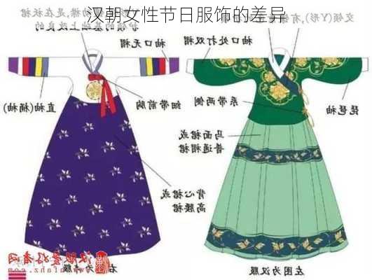 汉朝女性节日服饰的差异