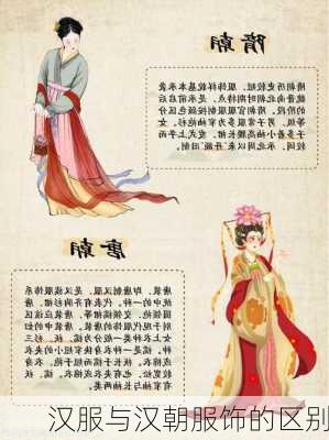 汉服与汉朝服饰的区别