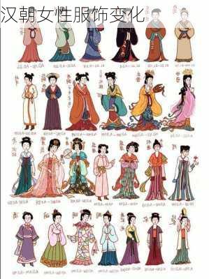 汉朝女性服饰变化