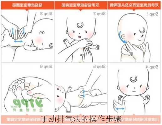 手动排气法的操作步骤