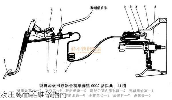 液压离合器维修指南