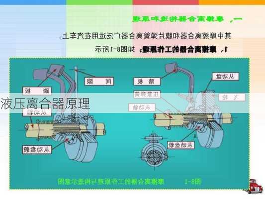 液压离合器原理