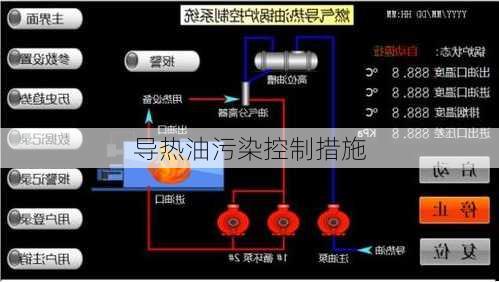 导热油污染控制措施