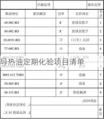 导热油定期化验项目清单