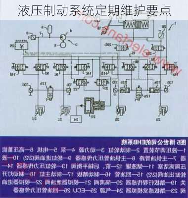 液压制动系统定期维护要点