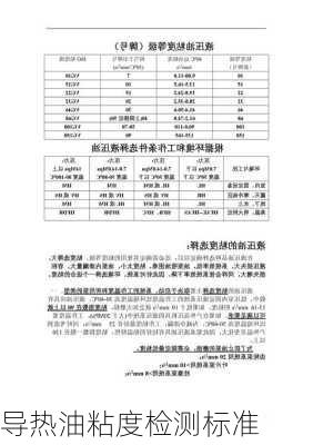 导热油粘度检测标准