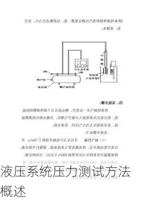 液压系统压力测试方法概述
