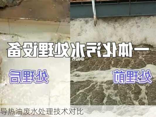 导热油废水处理技术对比