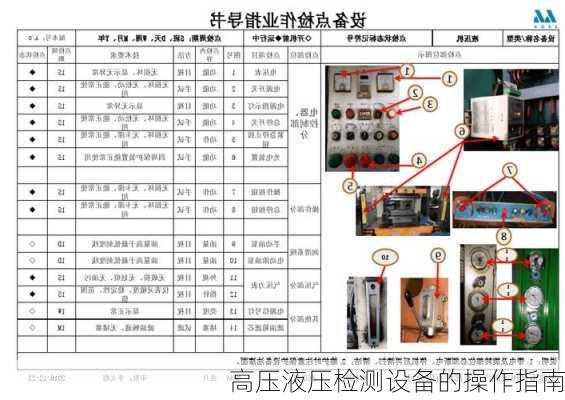高压液压检测设备的操作指南