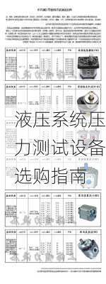 液压系统压力测试设备选购指南