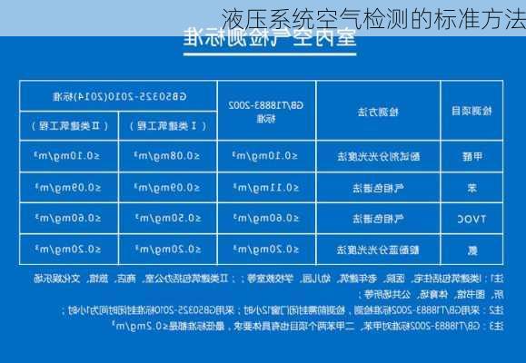液压系统空气检测的标准方法