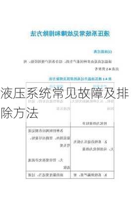 液压系统常见故障及排除方法