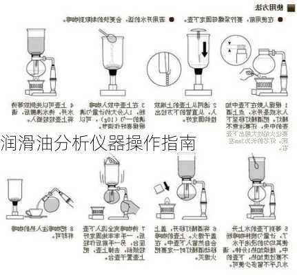 润滑油分析仪器操作指南