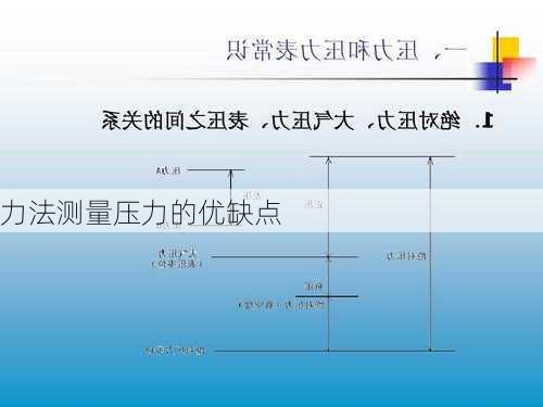 力法测量压力的优缺点