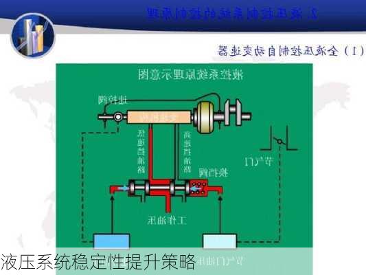 液压系统稳定性提升策略