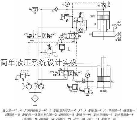 简单液压系统设计实例